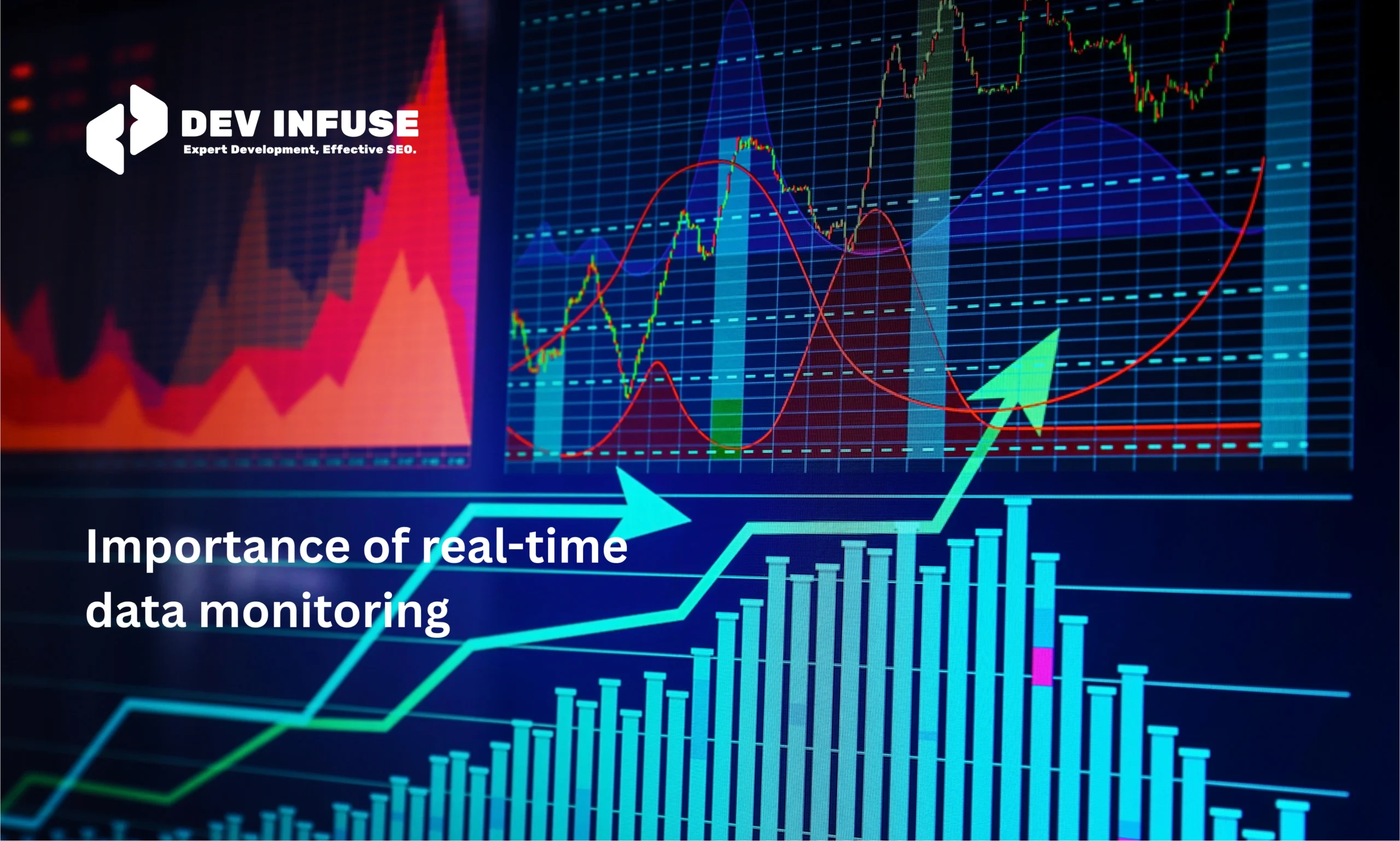 Importance of Real Time Data Monitoring