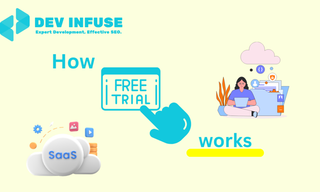 How Free Trials Work in SaaS