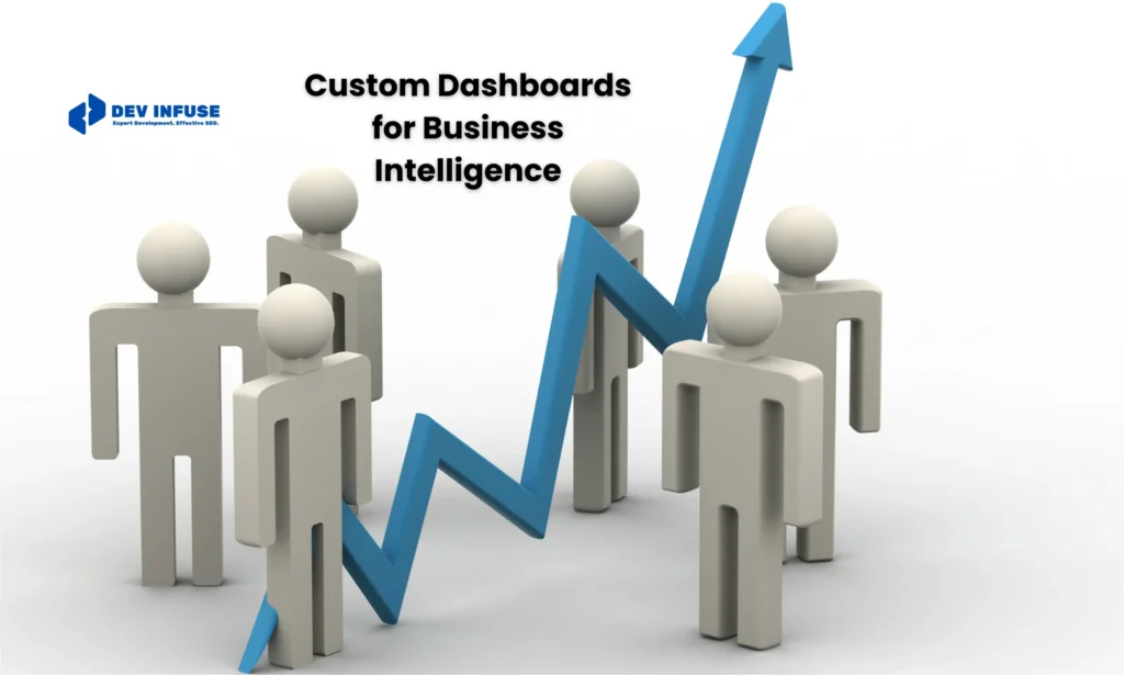Improving Customer Retention Through Analytics