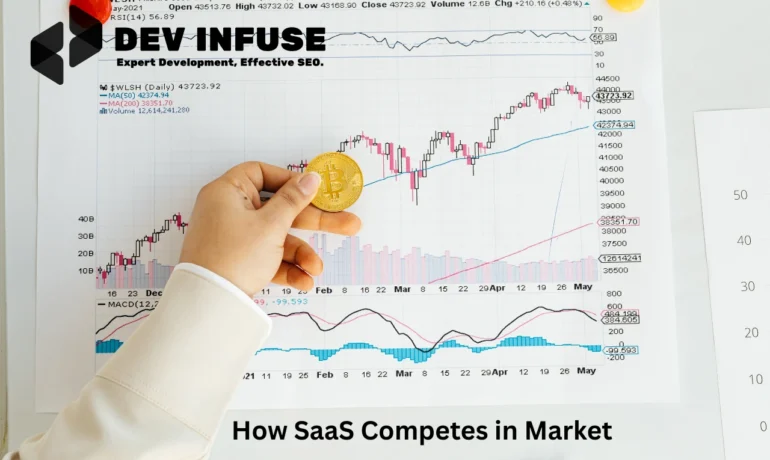 How SaaS Compete in Market