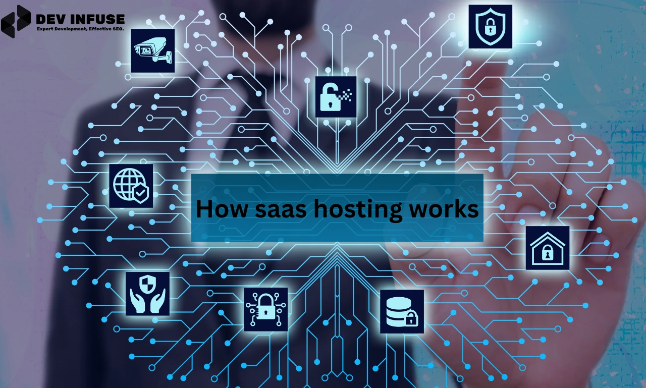 How saas hosting works
